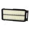 Luftfilter JAPANPARTS FA-S07S