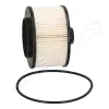 Kraftstofffilter JAPANPARTS FC-989S Bild Kraftstofffilter JAPANPARTS FC-989S