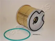 Kraftstofffilter JAPANPARTS FC-ECO011