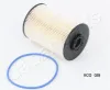 Kraftstofffilter JAPANPARTS FC-ECO029