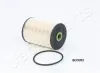 Kraftstofffilter JAPANPARTS FC-ECO033
