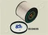 Kraftstofffilter JAPANPARTS FC-ECO035