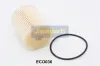 Kraftstofffilter JAPANPARTS FC-ECO036 Bild Kraftstofffilter JAPANPARTS FC-ECO036