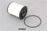 Kraftstofffilter JAPANPARTS FC-ECO082