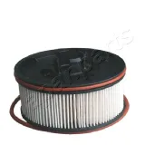Kraftstofffilter JAPANPARTS FC-ECO101
