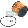 Ölfilter JAPANPARTS FO-058JM Bild Ölfilter JAPANPARTS FO-058JM