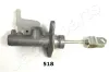 Geberzylinder, Kupplung JAPANPARTS FR-518 Bild Geberzylinder, Kupplung JAPANPARTS FR-518