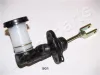 Geberzylinder, Kupplung JAPANPARTS FR-901