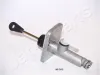 Geberzylinder, Kupplung JAPANPARTS FR-K05