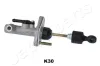 Geberzylinder, Kupplung JAPANPARTS FR-K30