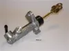 Geberzylinder, Kupplung JAPANPARTS FR-W02