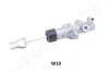 Geberzylinder, Kupplung JAPANPARTS FR-W10