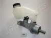 Hauptbremszylinder JAPANPARTS PF-W22
