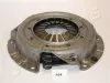 Kupplungsdruckplatte JAPANPARTS SF-104