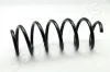 Fahrwerksfeder Vorderachse JAPANPARTS ZC3541A