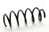 Fahrwerksfeder Vorderachse JAPANPARTS ZC3967A
