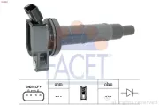 Zündspule FACET 9.6366