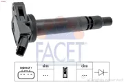 Zündspule FACET 9.6437