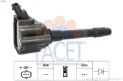Zündspule FACET 9.6551