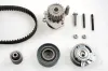 Wasserpumpe + Zahnriemensatz GK K980251B