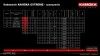 Zündkerze KAMOKA 7100041 Bild Zündkerze KAMOKA 7100041