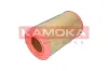 Luftfilter KAMOKA F201901 Bild Luftfilter KAMOKA F201901