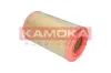 Luftfilter KAMOKA F201901 Bild Luftfilter KAMOKA F201901