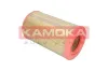 Luftfilter KAMOKA F201901 Bild Luftfilter KAMOKA F201901