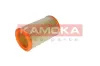 Luftfilter KAMOKA F208101