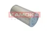 Luftfilter KAMOKA F213801 Bild Luftfilter KAMOKA F213801