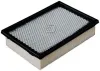 Luftfilter DENCKERMANN A141525