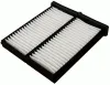 Filter, Innenraumluft DENCKERMANN M110772