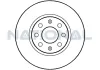Bremsscheibe Vorderachse National NBD1371