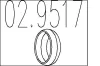 Dichtring, Abgasrohr MTS 02.9517