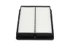 Luftfilter KAVO PARTS KA-1658 Bild Luftfilter KAVO PARTS KA-1658