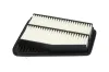 Luftfilter KAVO PARTS KA-1729 Bild Luftfilter KAVO PARTS KA-1729