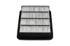 Luftfilter KAVO PARTS MA-4602 Bild Luftfilter KAVO PARTS MA-4602
