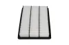 Luftfilter KAVO PARTS MA-4609 Bild Luftfilter KAVO PARTS MA-4609