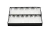 Filter, Innenraumluft KAVO PARTS SC-9504 Bild Filter, Innenraumluft KAVO PARTS SC-9504