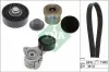 Keilrippenriemensatz Schaeffler INA 529 0043 20