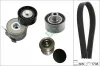 Keilrippenriemensatz Schaeffler INA 529 0046 22