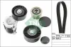 Keilrippenriemensatz Schaeffler INA 529 0049 20
