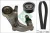Keilrippenriemensatz Schaeffler INA 529 0152 10