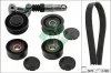Keilrippenriemensatz Schaeffler INA 529 0209 10