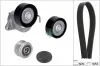 Keilrippenriemensatz Schaeffler INA 529 0351 20