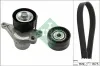 Keilrippenriemensatz Schaeffler INA 529 0355 10