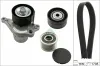 Keilrippenriemensatz Schaeffler INA 529 0423 21