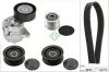 Keilrippenriemensatz Schaeffler INA 529 0449 20