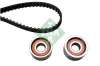 Zahnriemensatz Schaeffler INA 530 0099 10