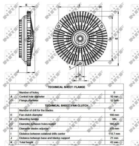 Kupplung, Kühlerlüfter NRF 49532 Bild Kupplung, Kühlerlüfter NRF 49532